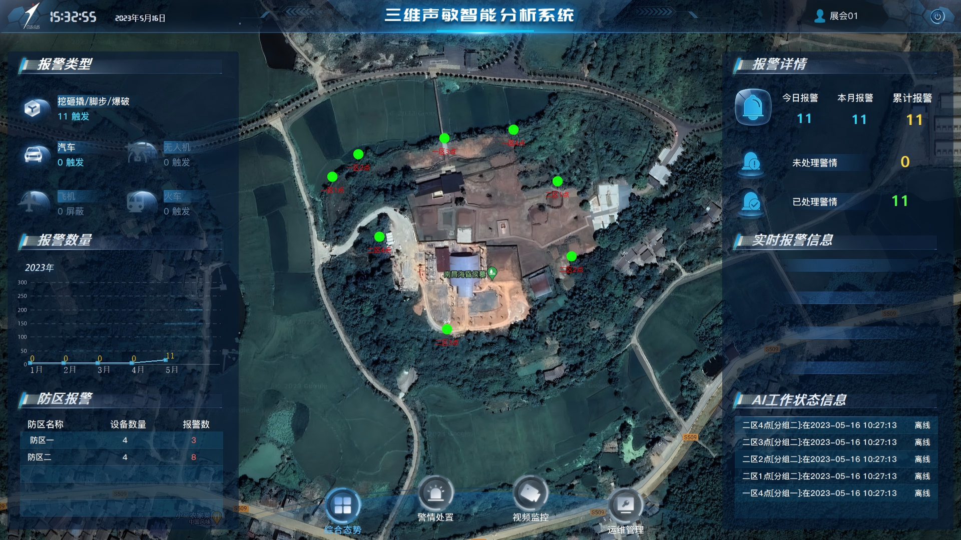 文物防护-三维声敏预警报警复核系统
